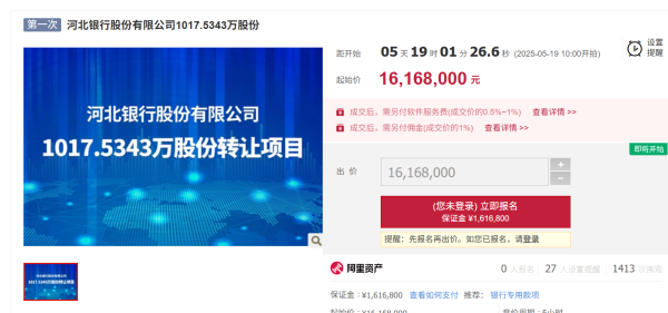 股票配资114 有城商行股权跌成白菜价？河北银行千万股份降价20%二拍，每股不到1块6