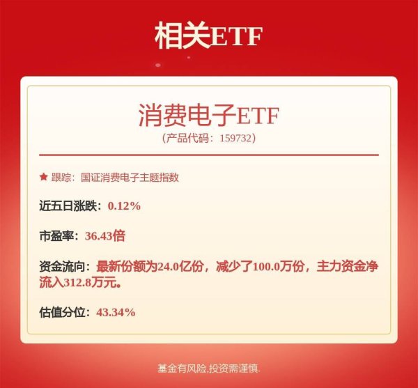 正规炒股配资网站 德赛西威：智能驾驶业务产品范围涵盖计算系统、传感器和算法